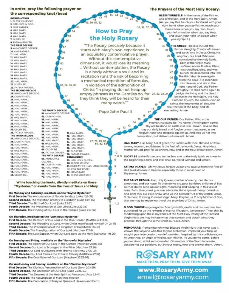 Printable Rosary Prayer For The Dead