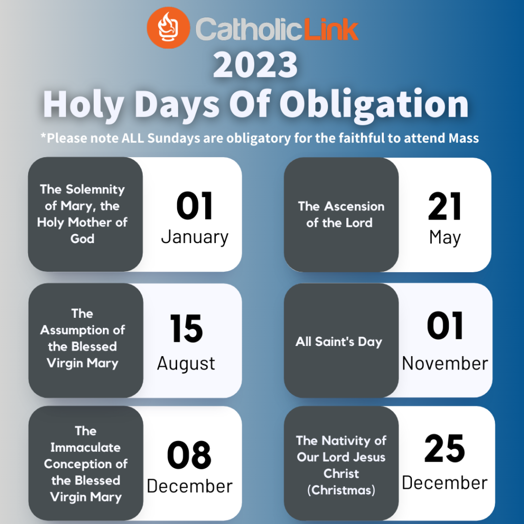 Catholic Holy Days Of Obligation 2023: A-Z